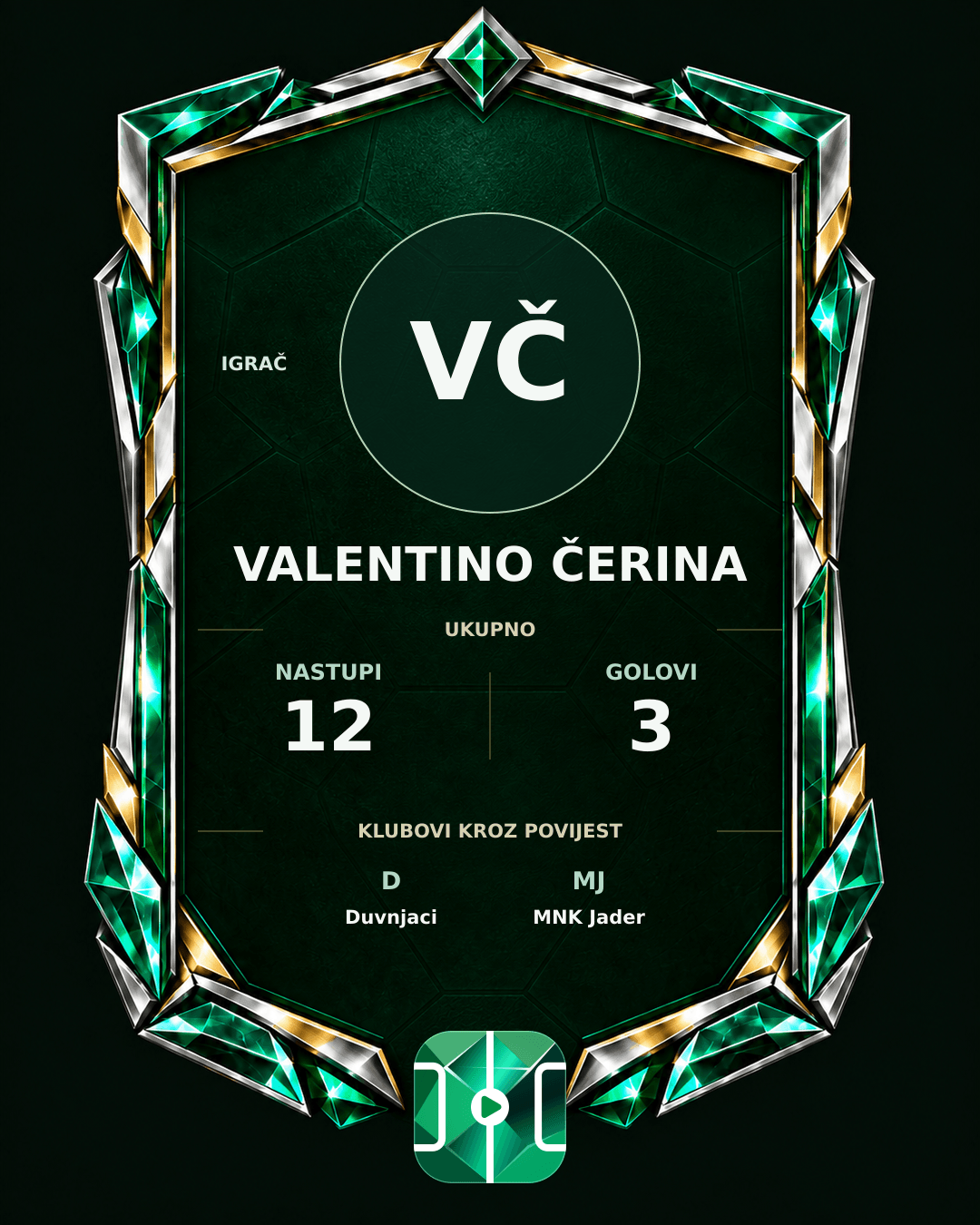 PLAYGRND grafika profila Valentino Čerina