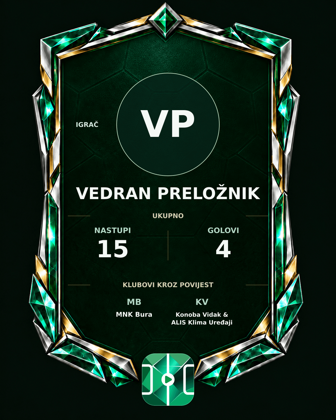PLAYGRND grafika profila Vedran Preložnik