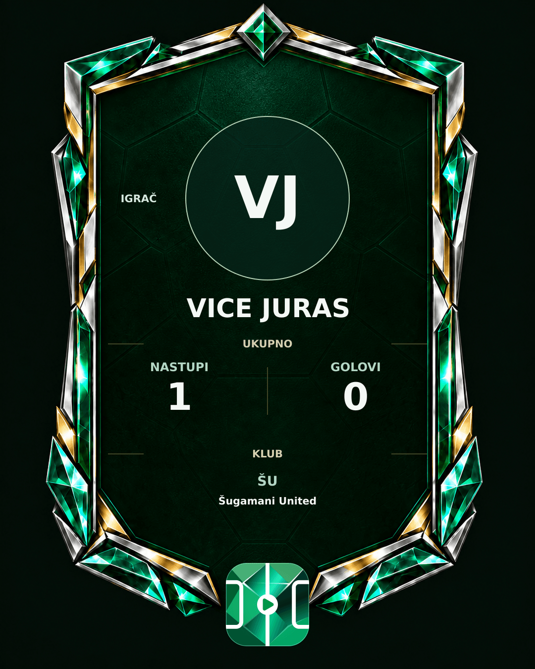 PLAYGRND grafika profila Vice Juras