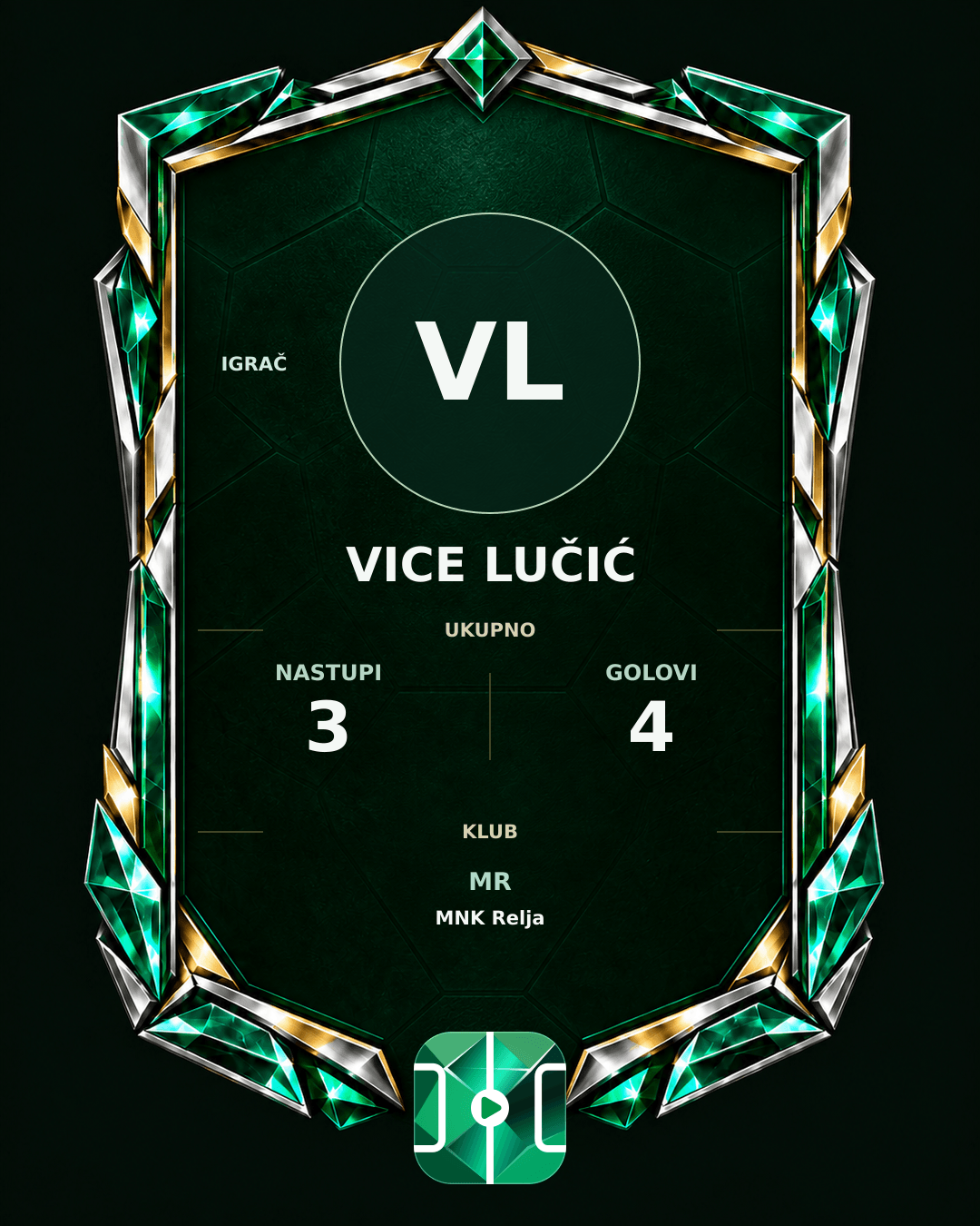 PLAYGRND grafika profila Vice Lučić