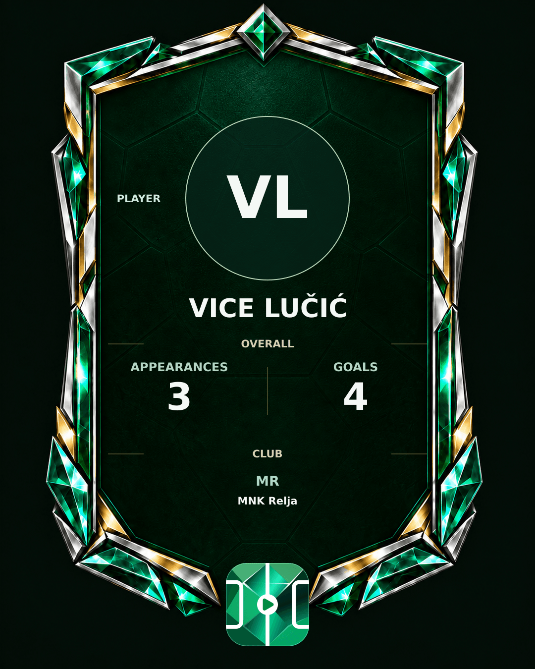 Vice Lučić's PLAYGRND profile graphic