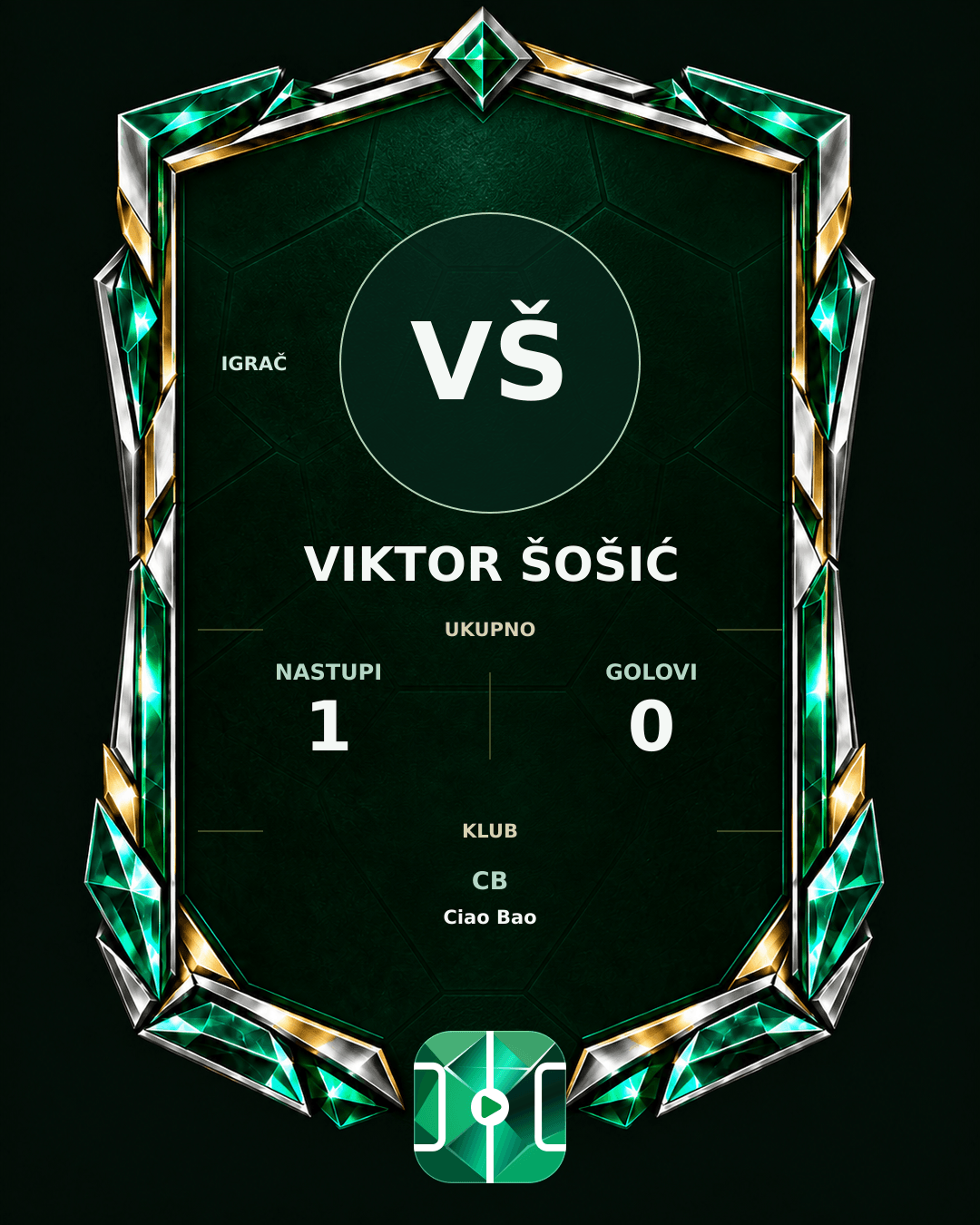 PLAYGRND grafika profila Viktor Šošić