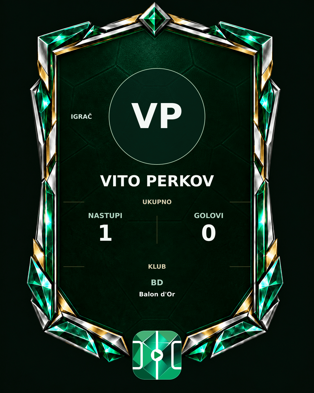 PLAYGRND grafika profila Vito Perkov