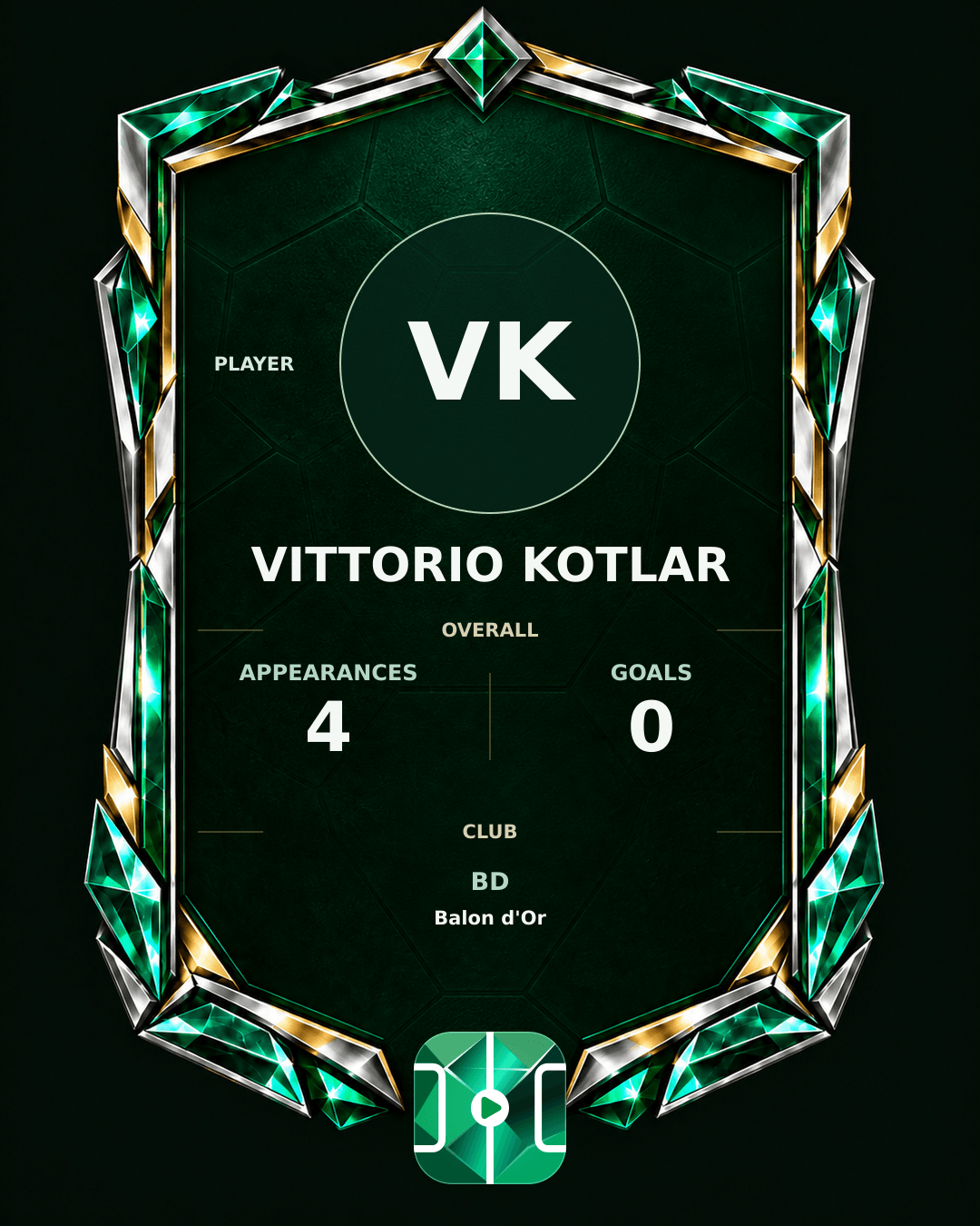 Vittorio Kotlar's PLAYGRND profile graphic