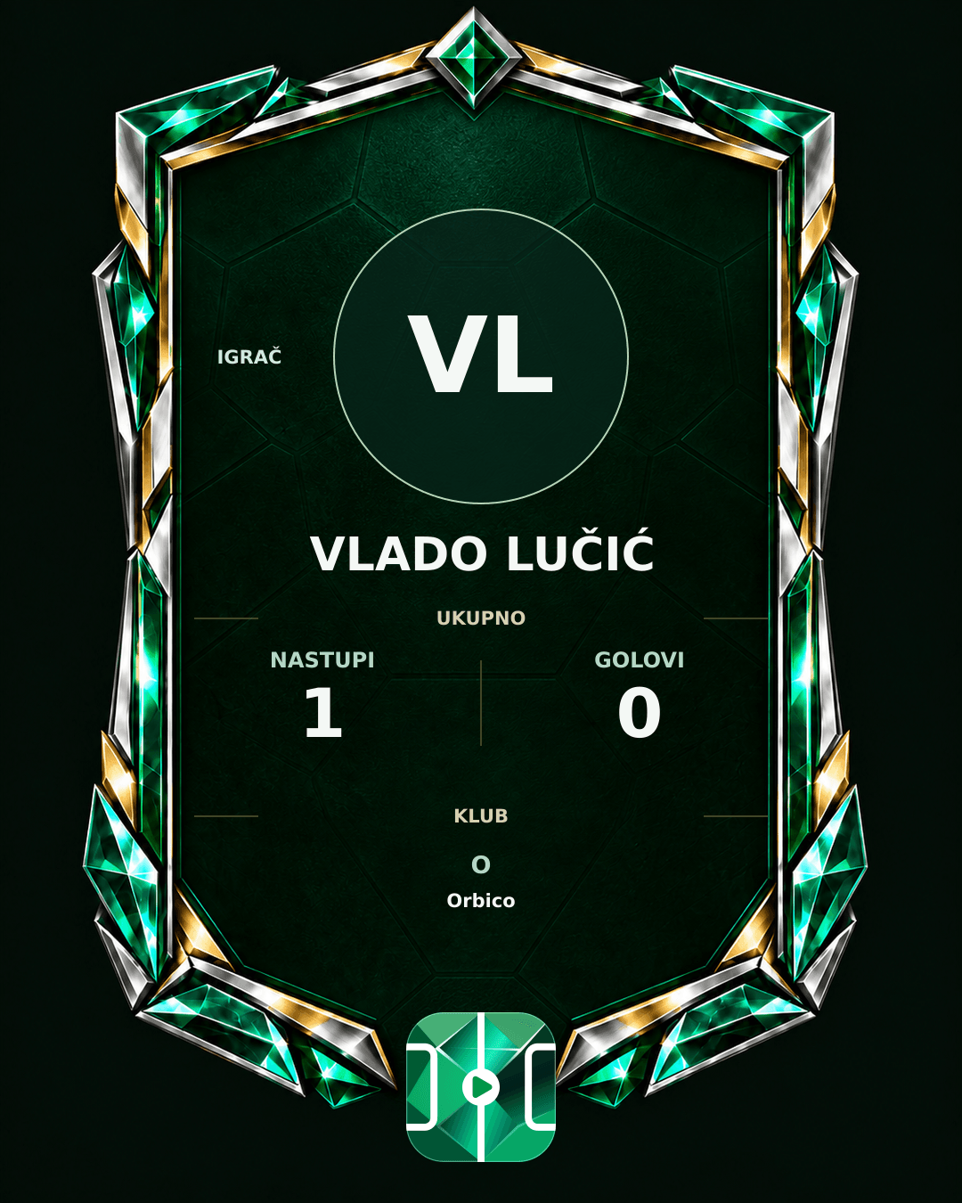 PLAYGRND grafika profila Vlado Lučić