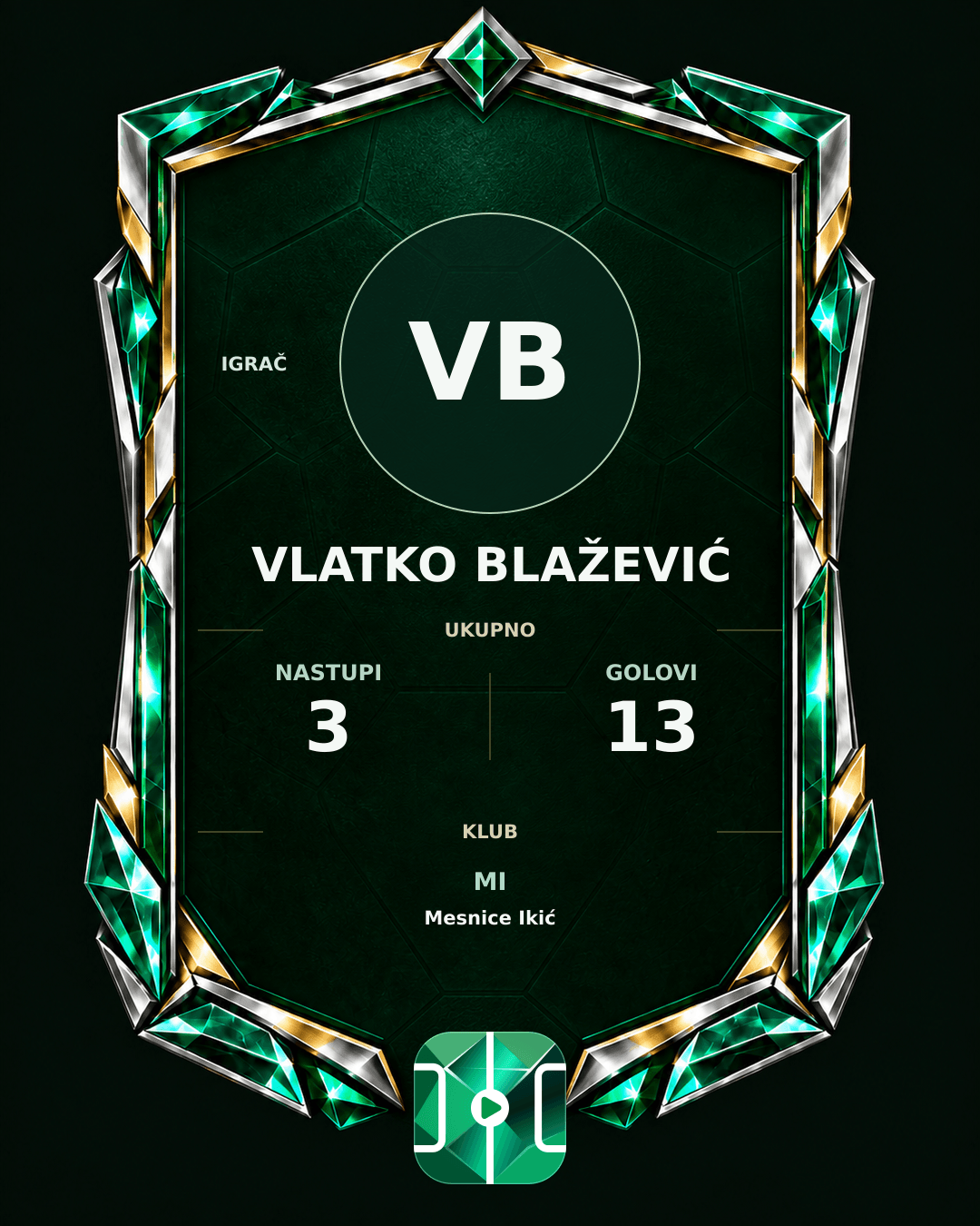 PLAYGRND grafika profila Vlatko Blažević