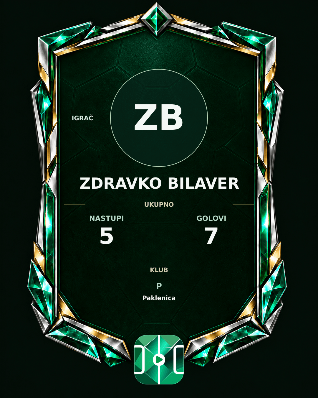 PLAYGRND grafika profila Zdravko Bilaver