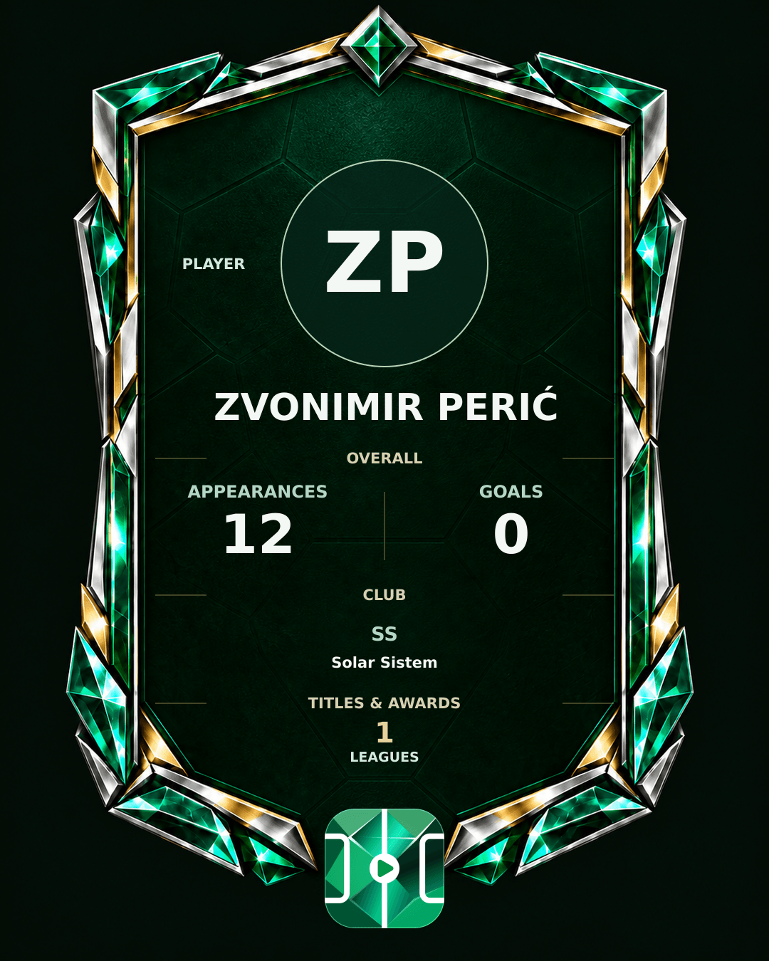 Zvonimir Perić's PLAYGRND profile graphic