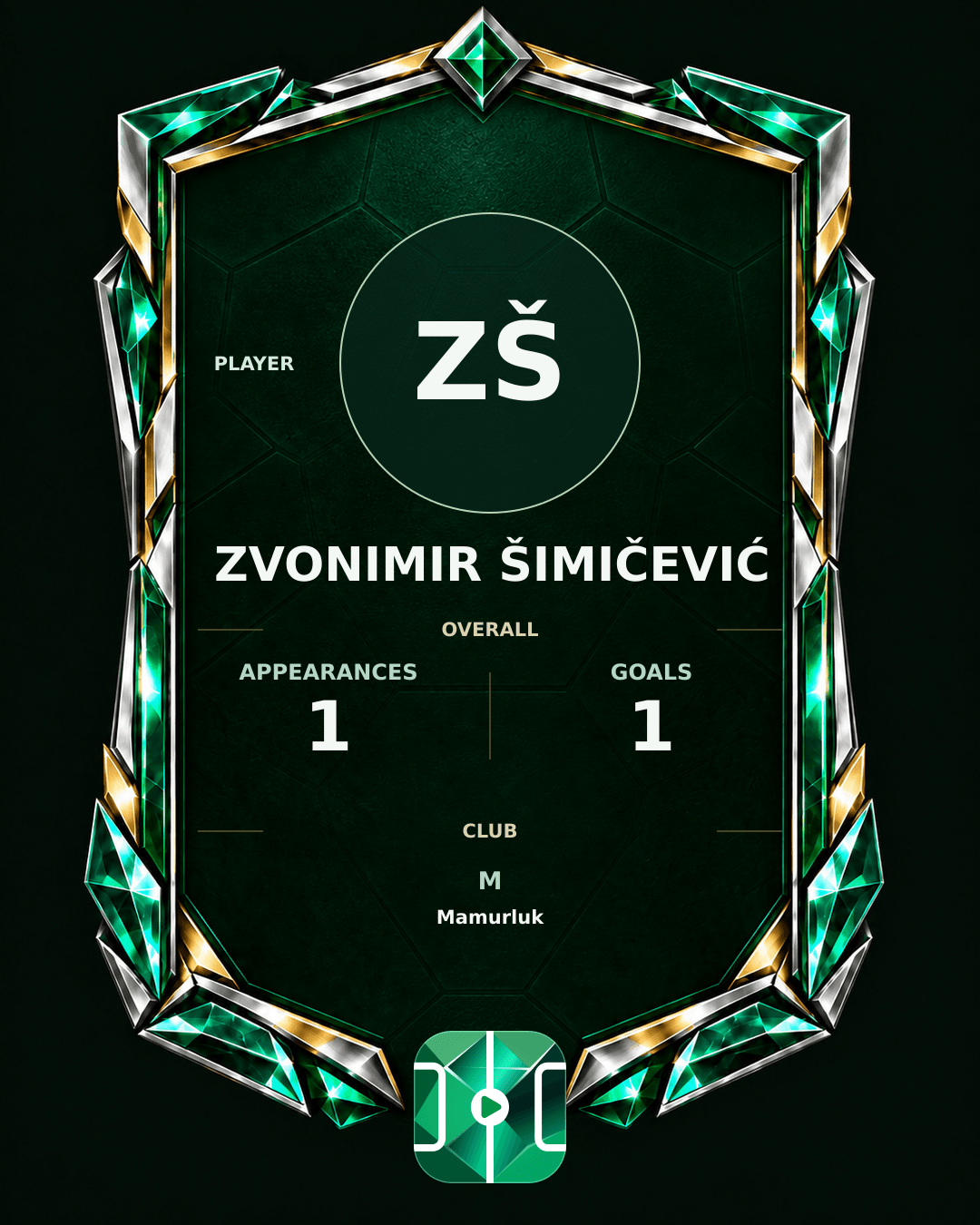 Zvonimir Šimičević's PLAYGRND profile graphic